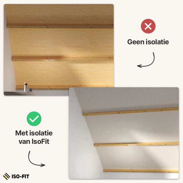 Iso-Fit Compleet Zolderisolatiesysteem | 105mm - 600x1200mm (Rd 4,05 m²,K/W)