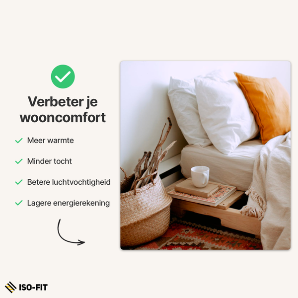 Iso-Fit Compleet Zolderisolatiesysteem | 105mm - 600x1200mm (Rd 4,05 m²,K/W)