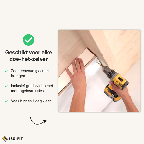 Iso-Fit Compleet Zolderisolatiesysteem | 95mm - 600x1200mm (Rd 3,60 m²,K/W)