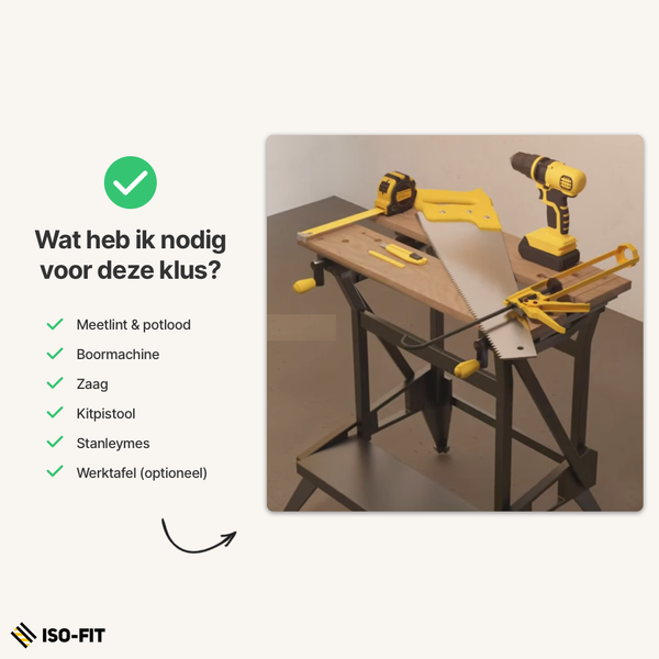 Iso-Fit Compleet Zolderisolatiesysteem | 95mm - 600x1200mm (Rd 3,60 m²,K/W)