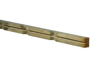 Ventilatielat 21x45x4800mm