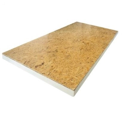 PIR + OSB - 2400x600x80mm+11mm - Rd 3,64 (1,44m²/pl)