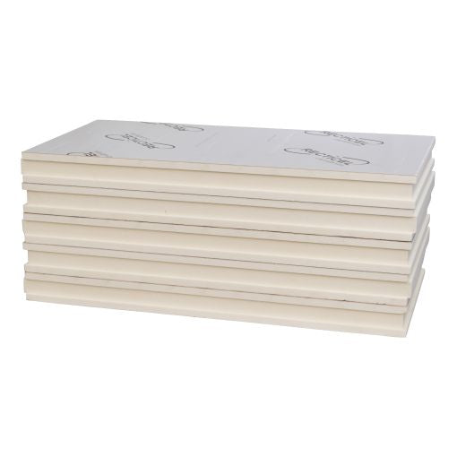 Recticel Eurowall PIR - 1200x600x82mm - aluminium cachering (tand en groef) - Rd 3.70 (6pl/pak)