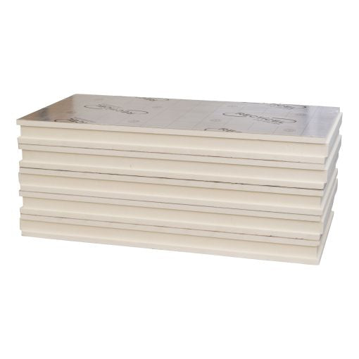 Recticel Eurowall PIR - 1200x600x82mm - aluminium cachering (tand en groef) - Rd 3.70 (6pl/pak)